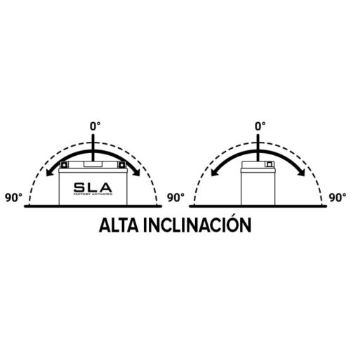 BATERÍA SLA BTX12